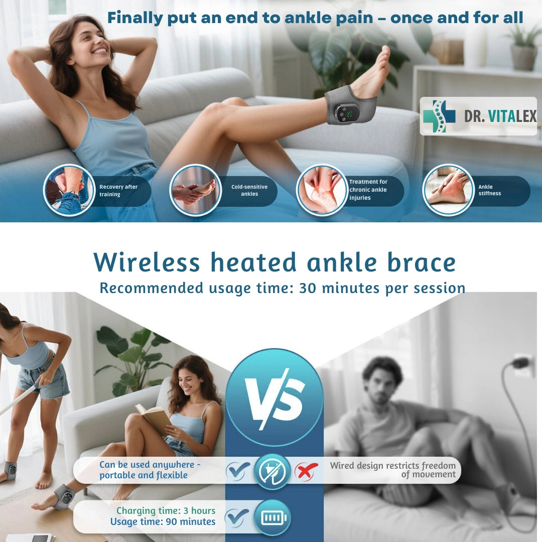 Dr. Vitalex 3-in-1 NeuroFlex™ Pro Foot Massager