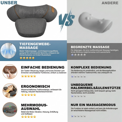 Dr. Vitalex CerviFlex™ Pro 3-in-1-Nackenmassagegerät